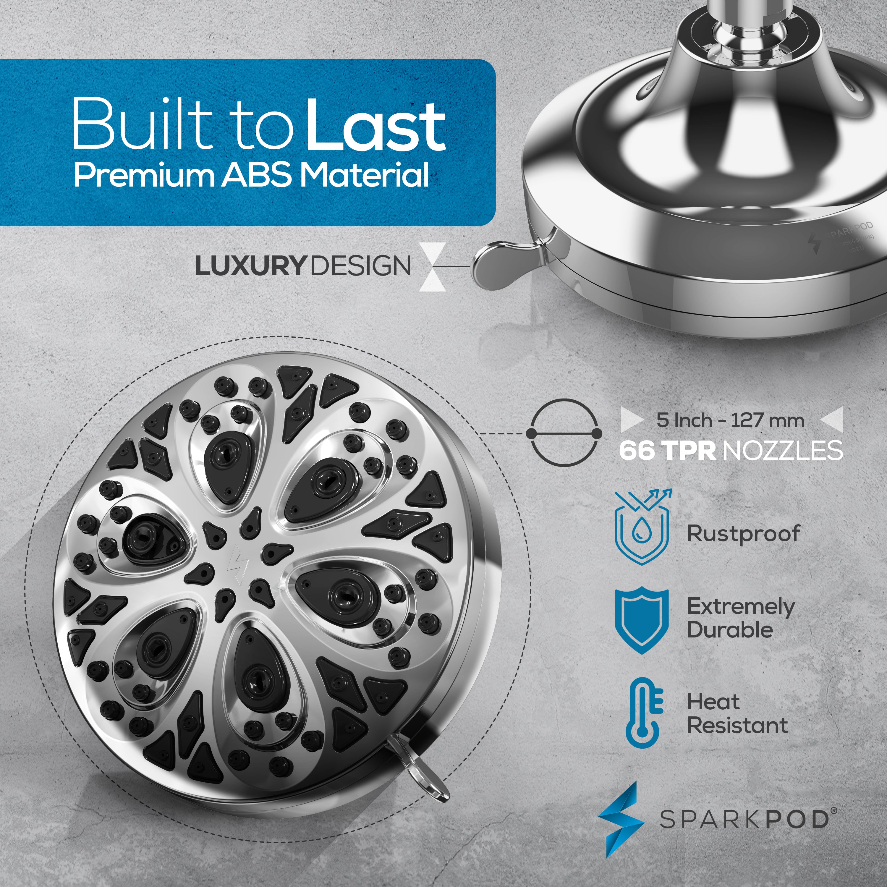 5" 8-Function Rain Shower Head