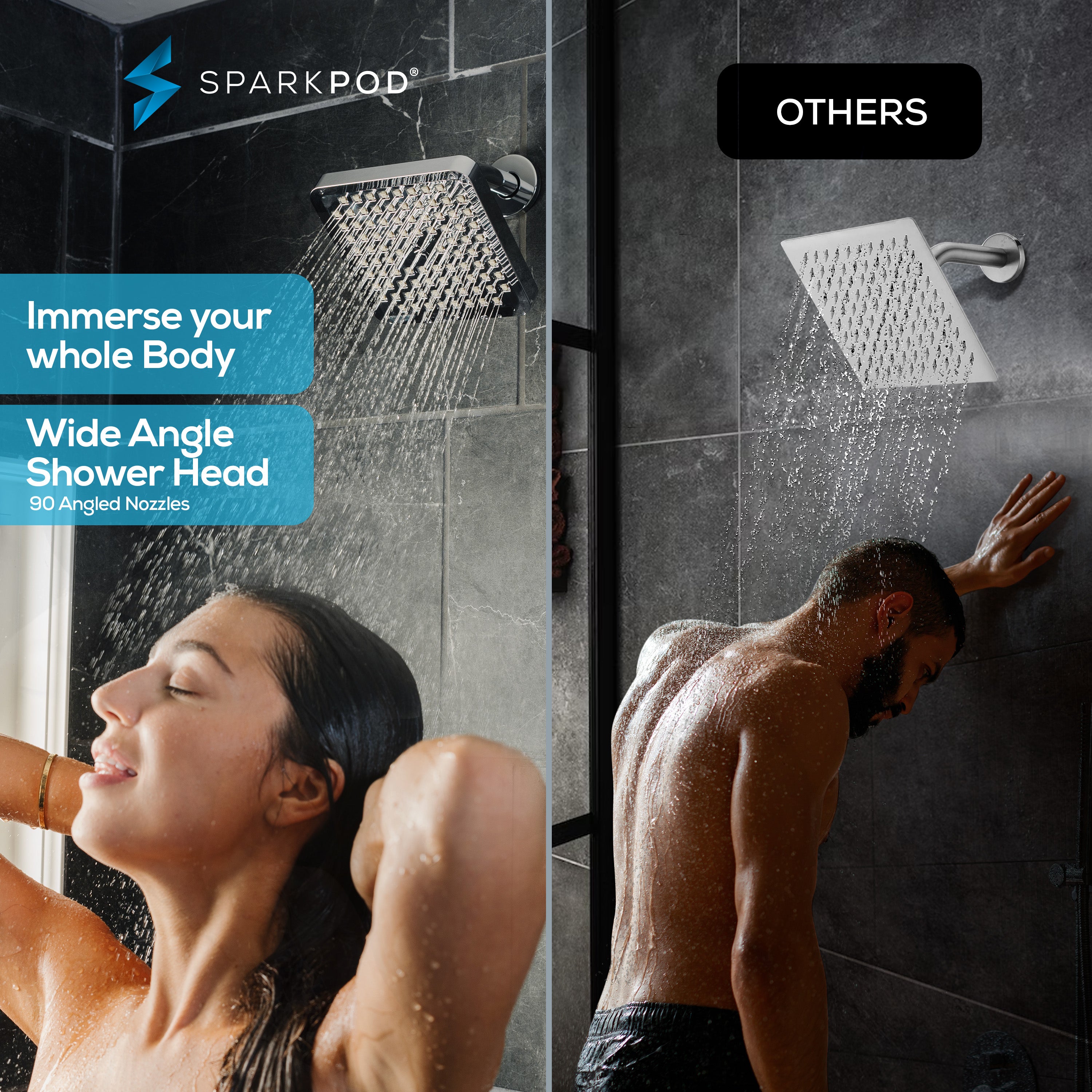 6" Square Rainfall Shower Head