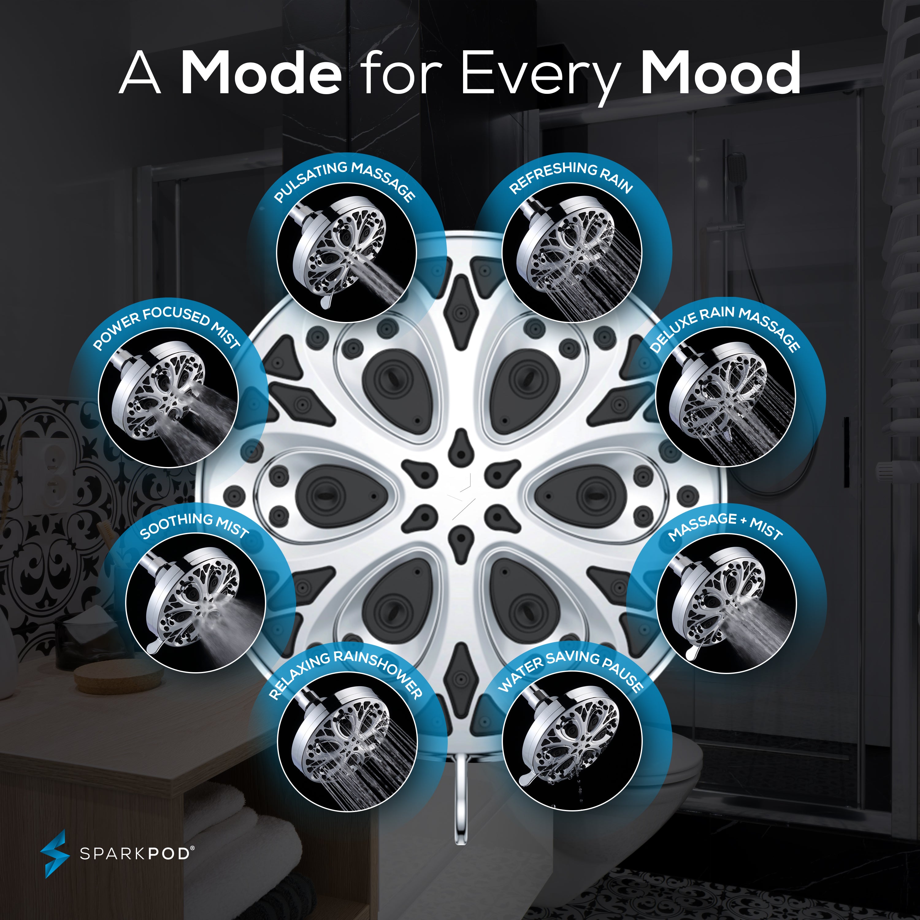 5" 8-Function Rain Shower Head