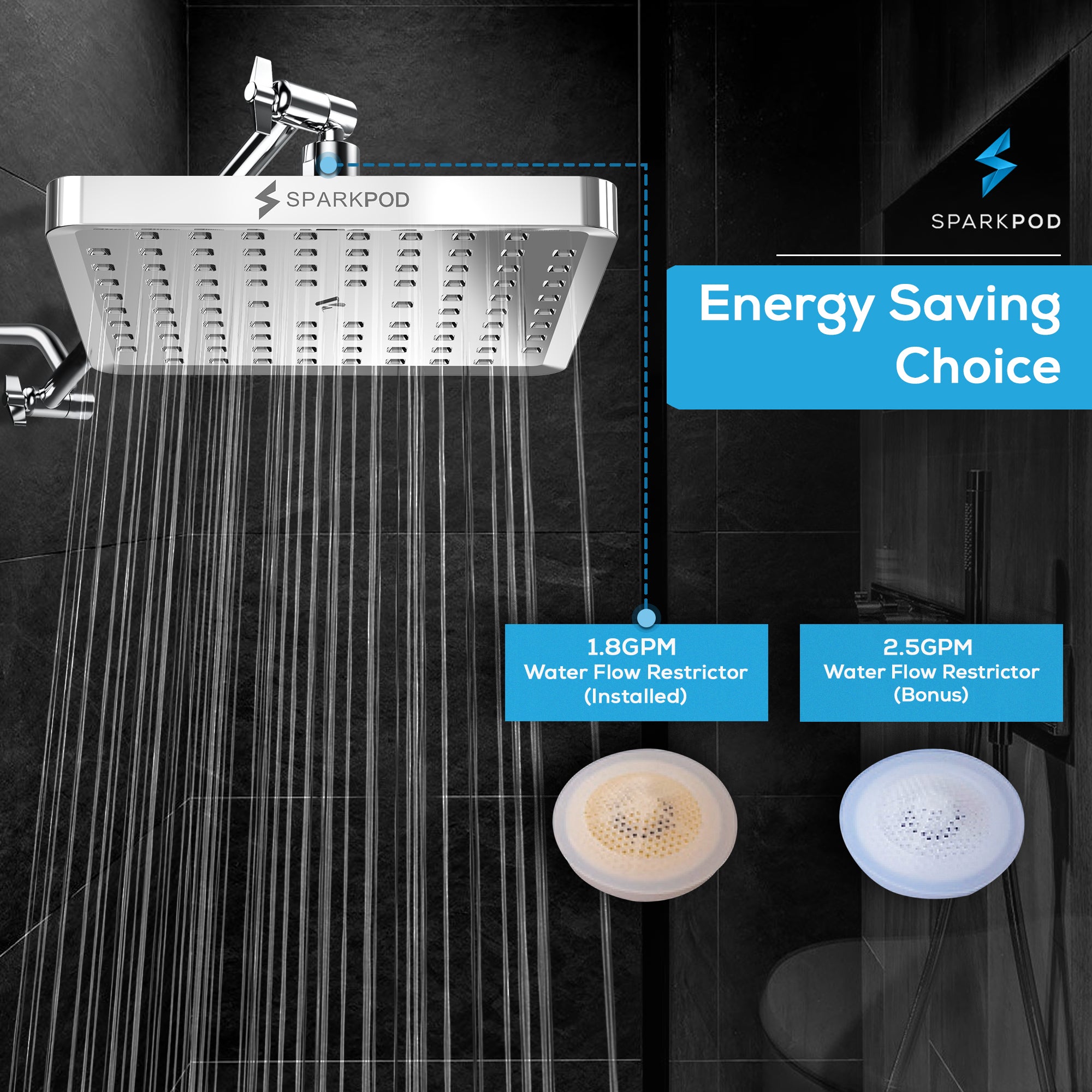 6" Square Rainfall Shower Head