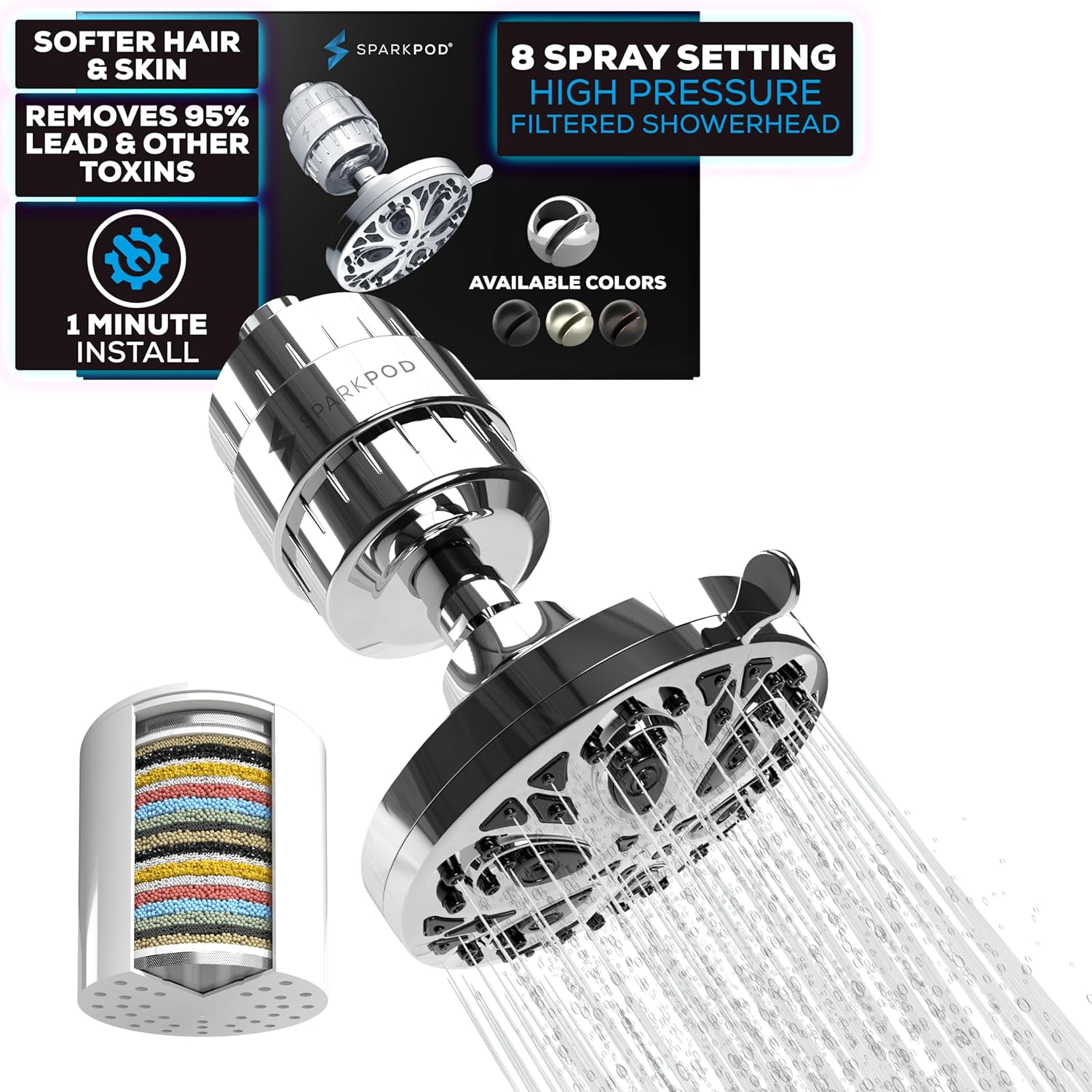 5" 8-Function Rain Shower Head + High Output Filter