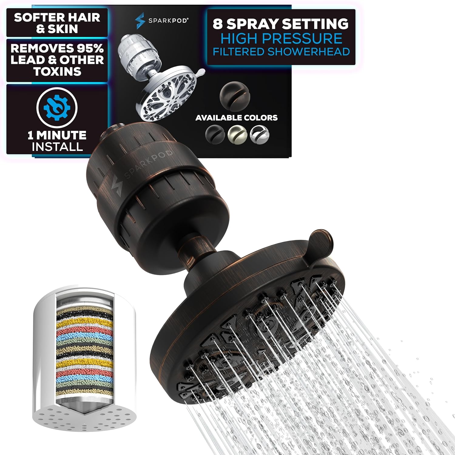 5" 8-Function Rain Shower Head + High Output Filter