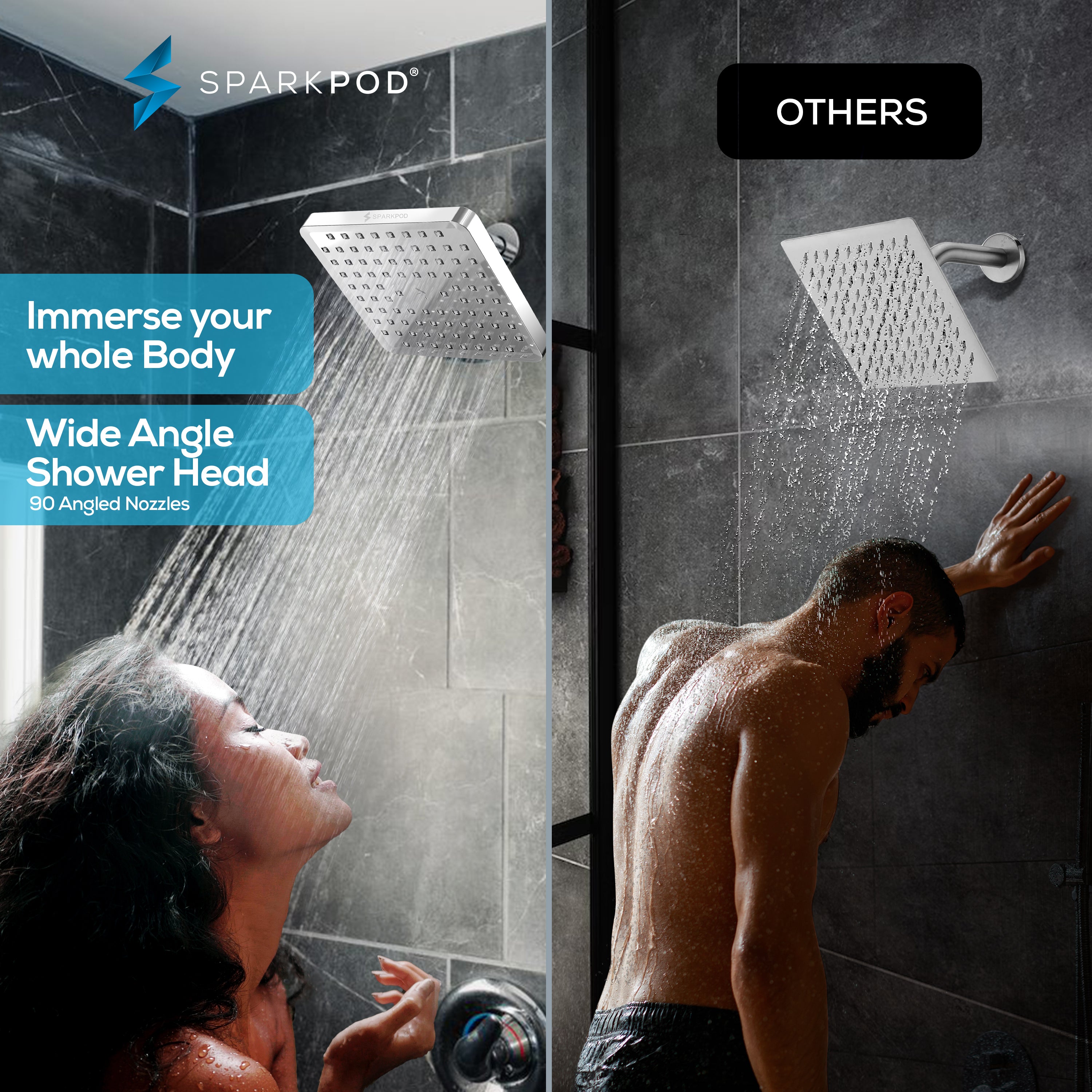 8" Square Rainfall Shower Head