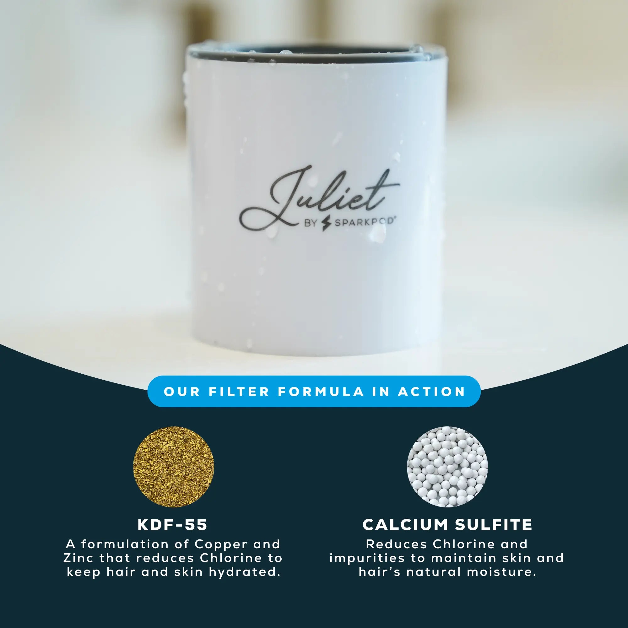Juliet Replacement Shower Filter