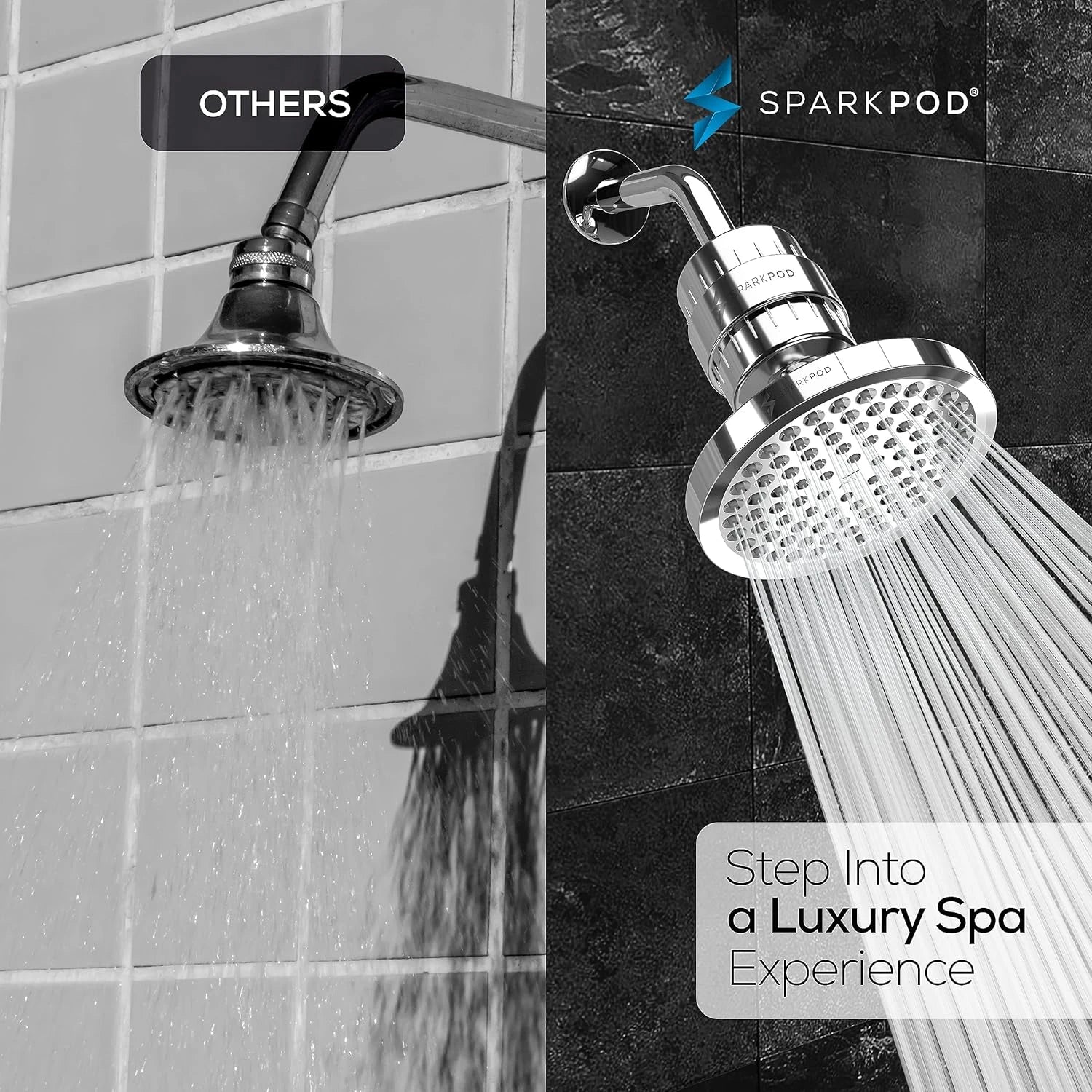 6” Round Rain Shower Head + High Output Filter