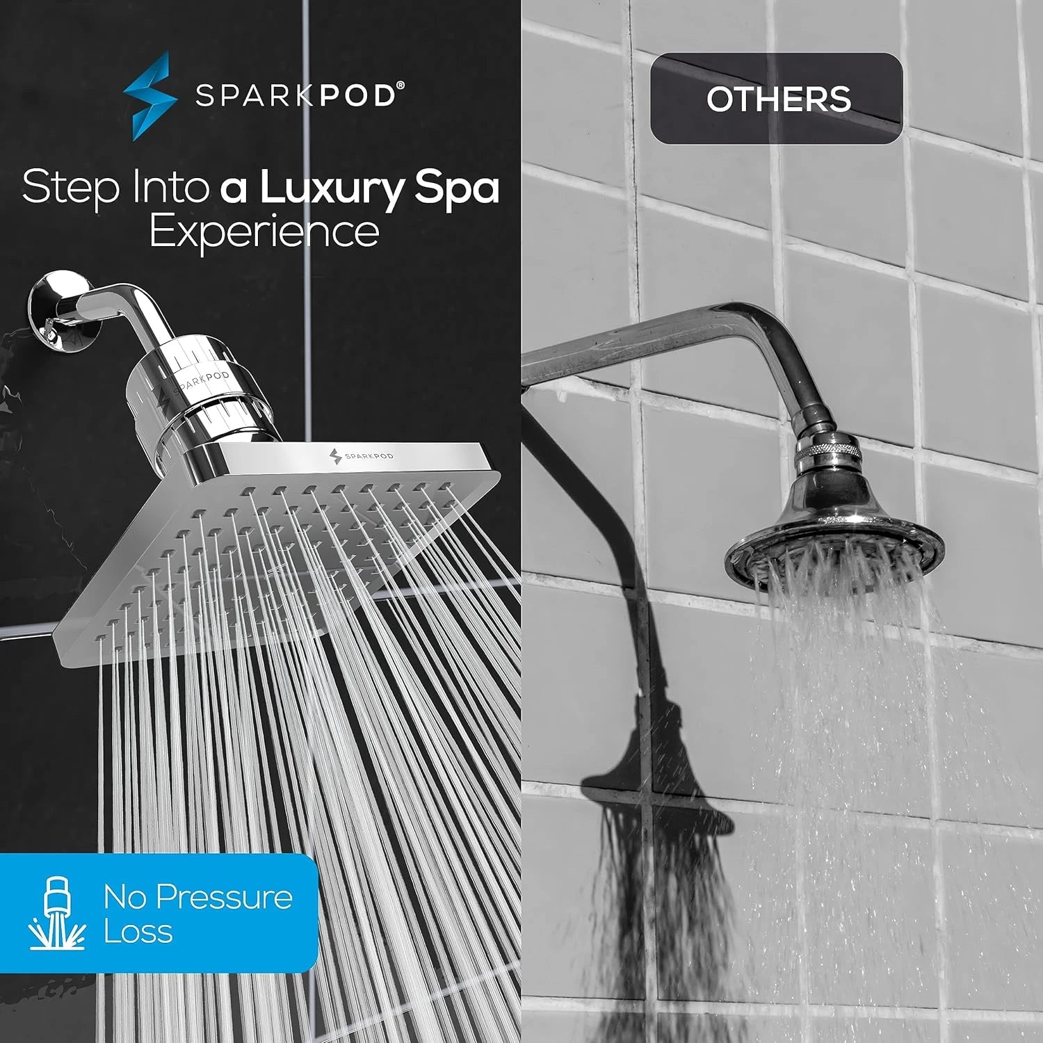 8” Square Rain Shower Head + High Output Filter