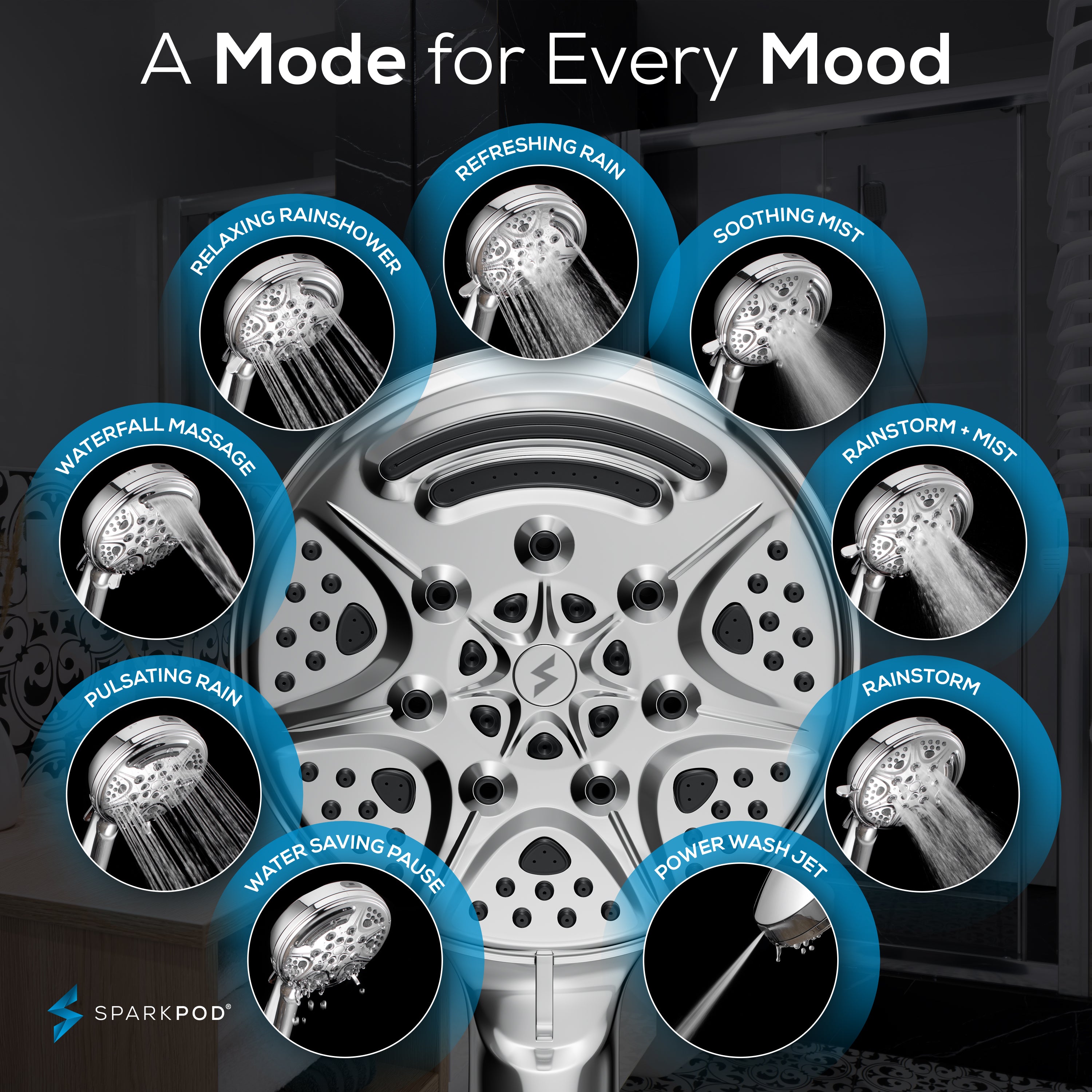 5" 9-Function Handheld Shower Head