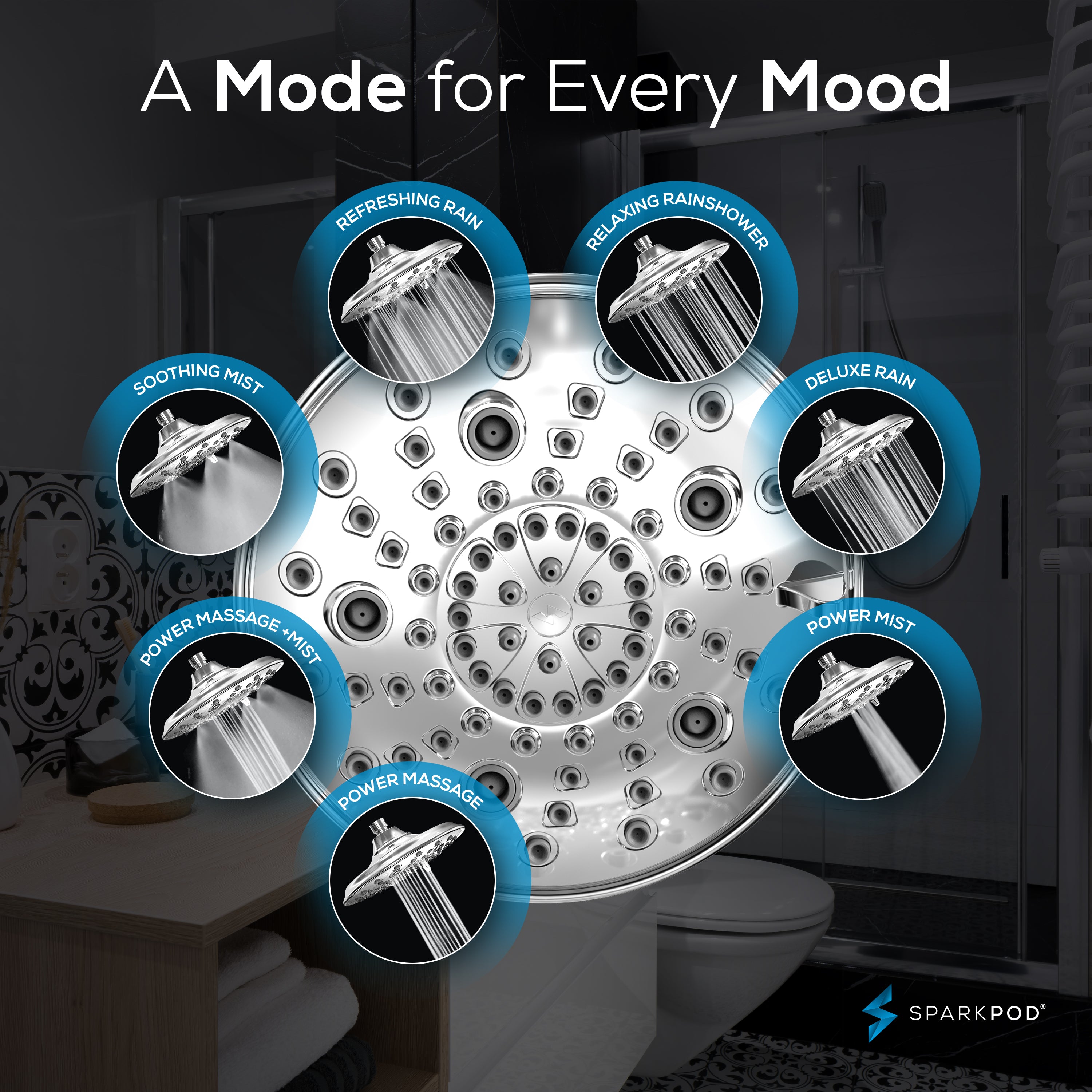 8" 7-Function Shower Head