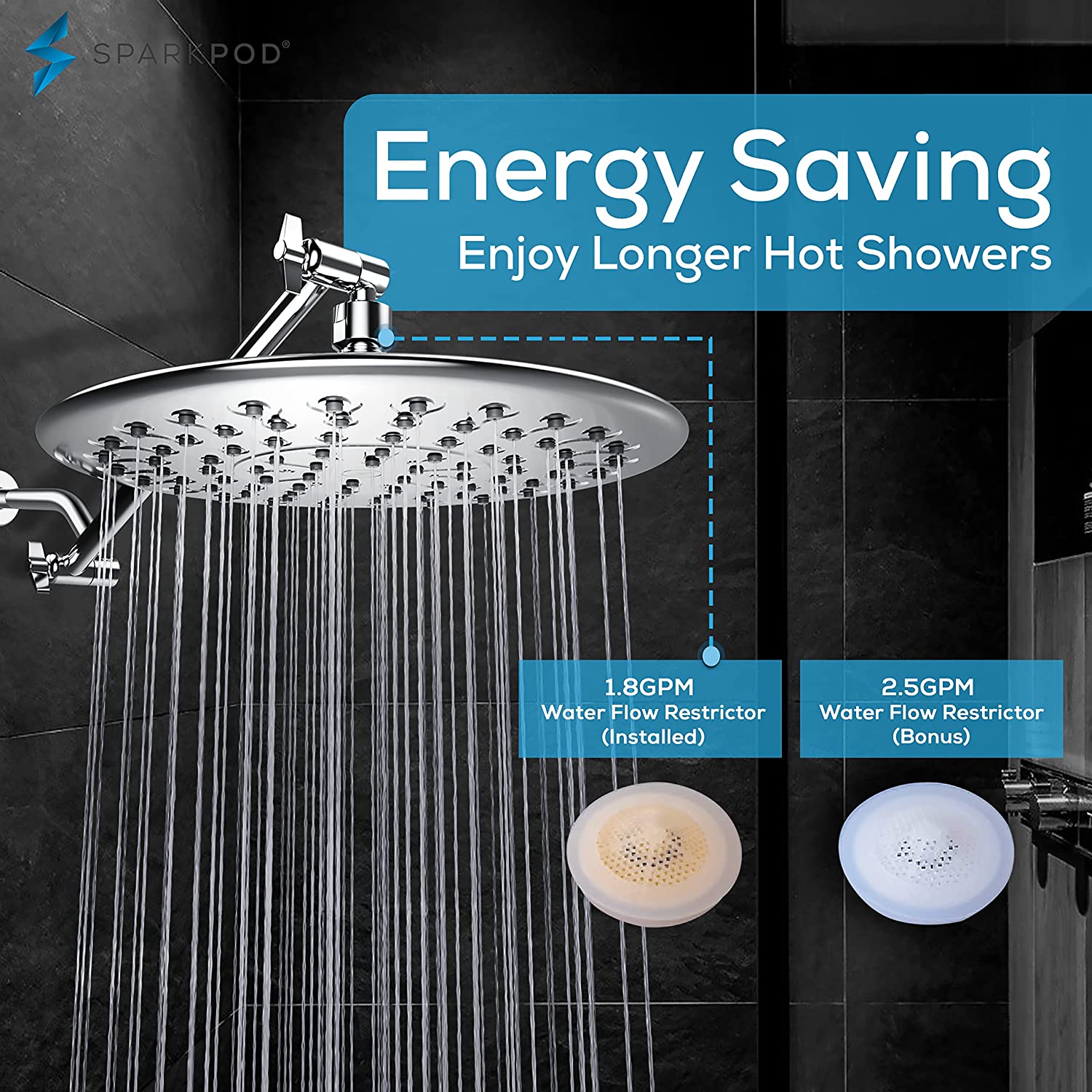 9.5" Round Rainfall Shower Head