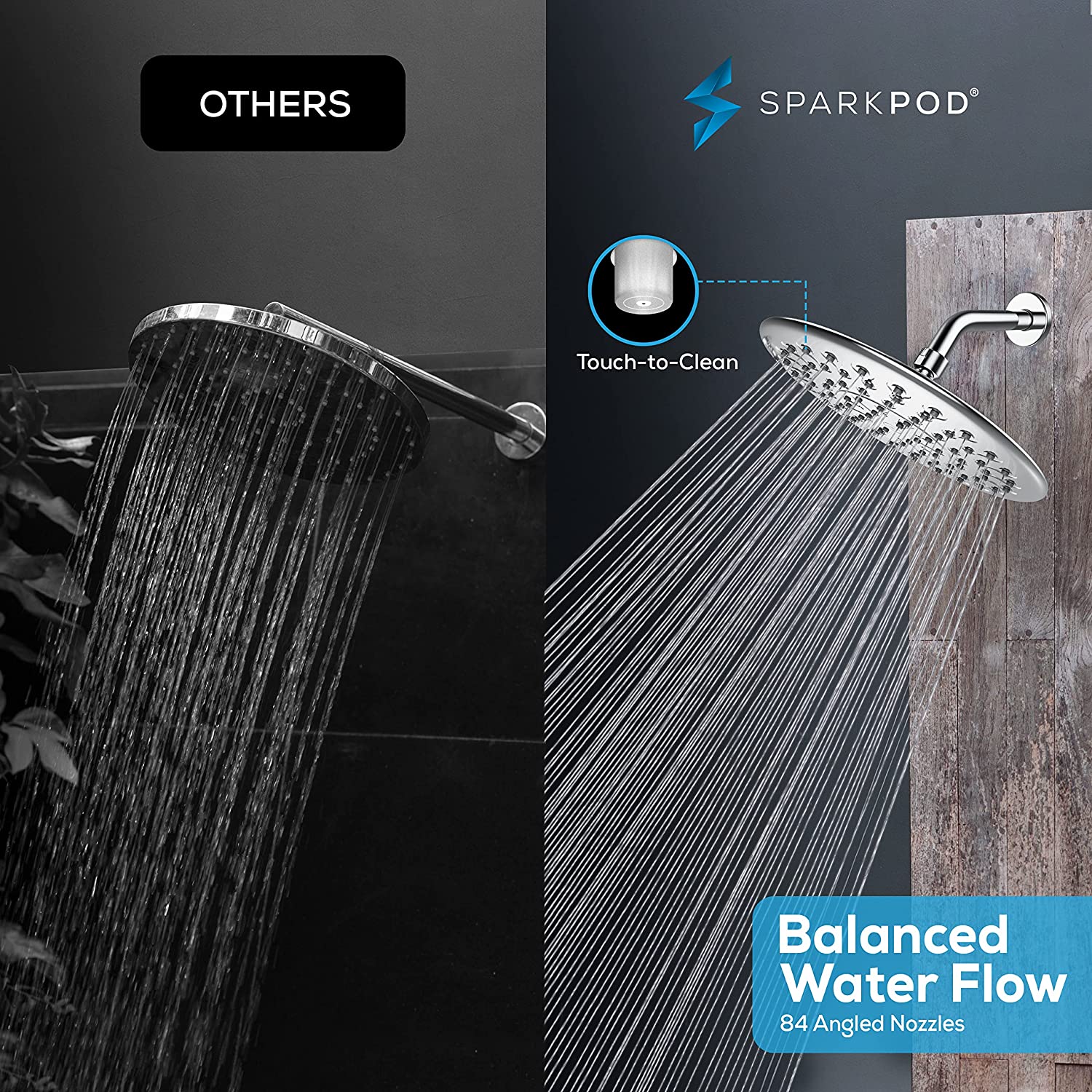 9.5" Round Rainfall Shower Head