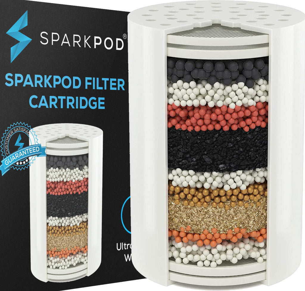 SparkPod High Output Shower Filter Cartridge- Suitable for People with Sensitive and Dry Skin and Scalp, Filters Chlorine and Impurities | 1-min install (Standard,1 and 3 pc)