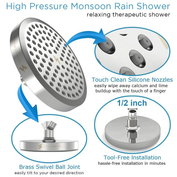 How to install your off-center anti-lime and anti-chlorine shower filter ?  