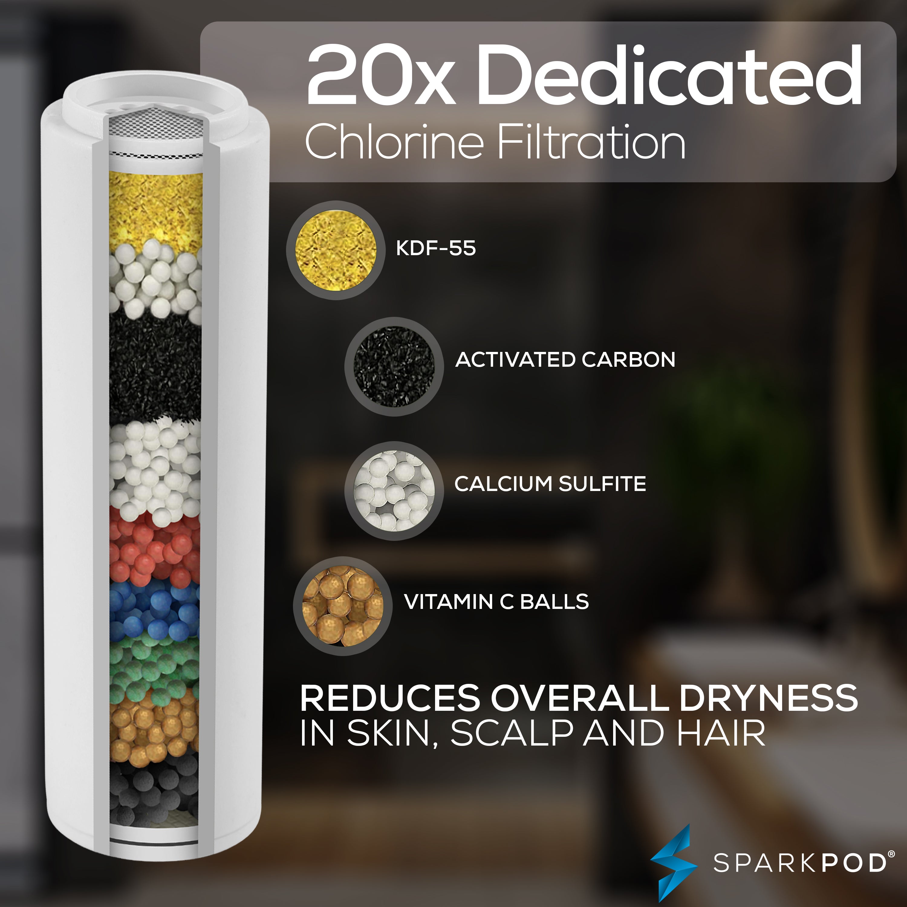Replacement Filter Cartridge for 10-Function Handheld Shower Head