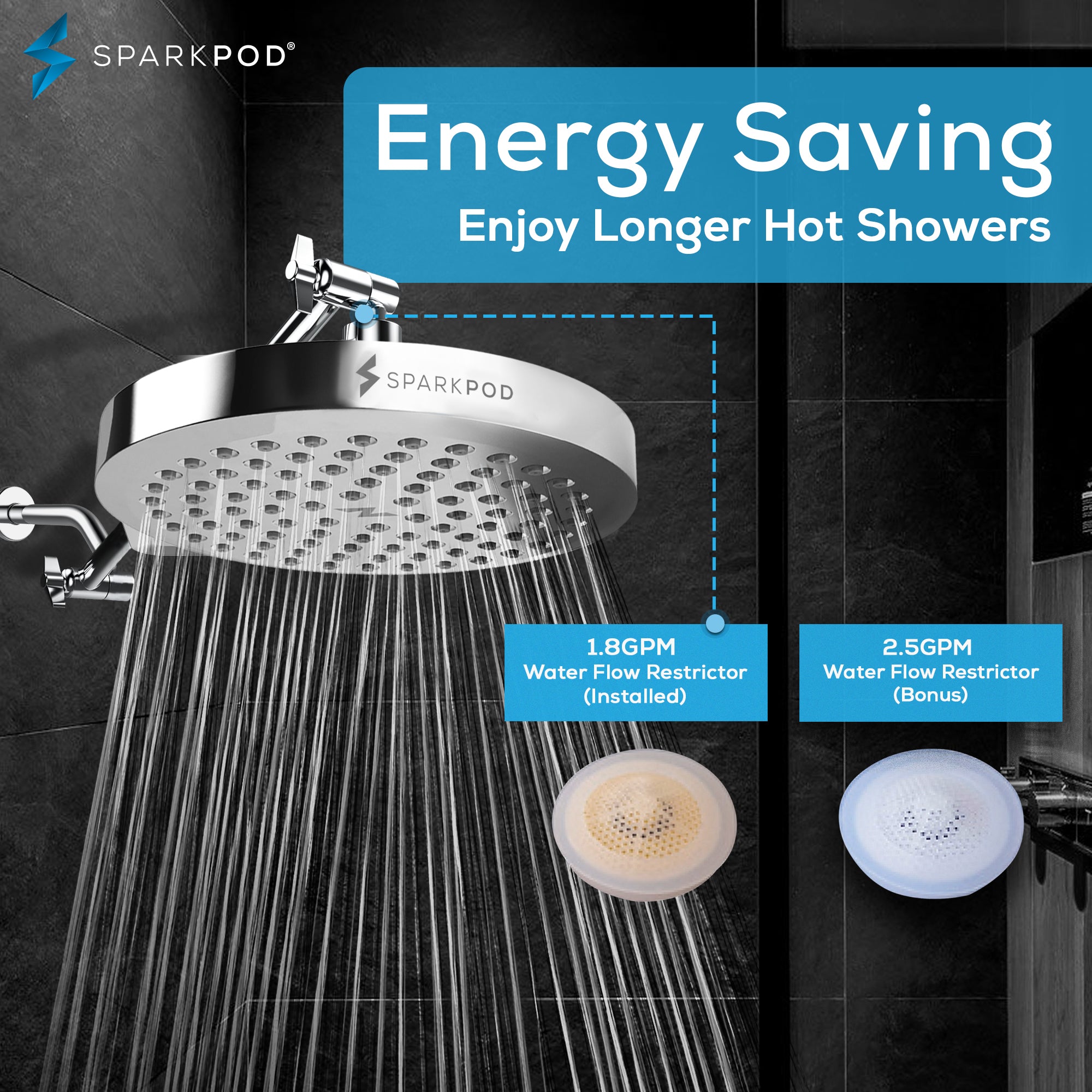 8" Round Rainfall Shower Head