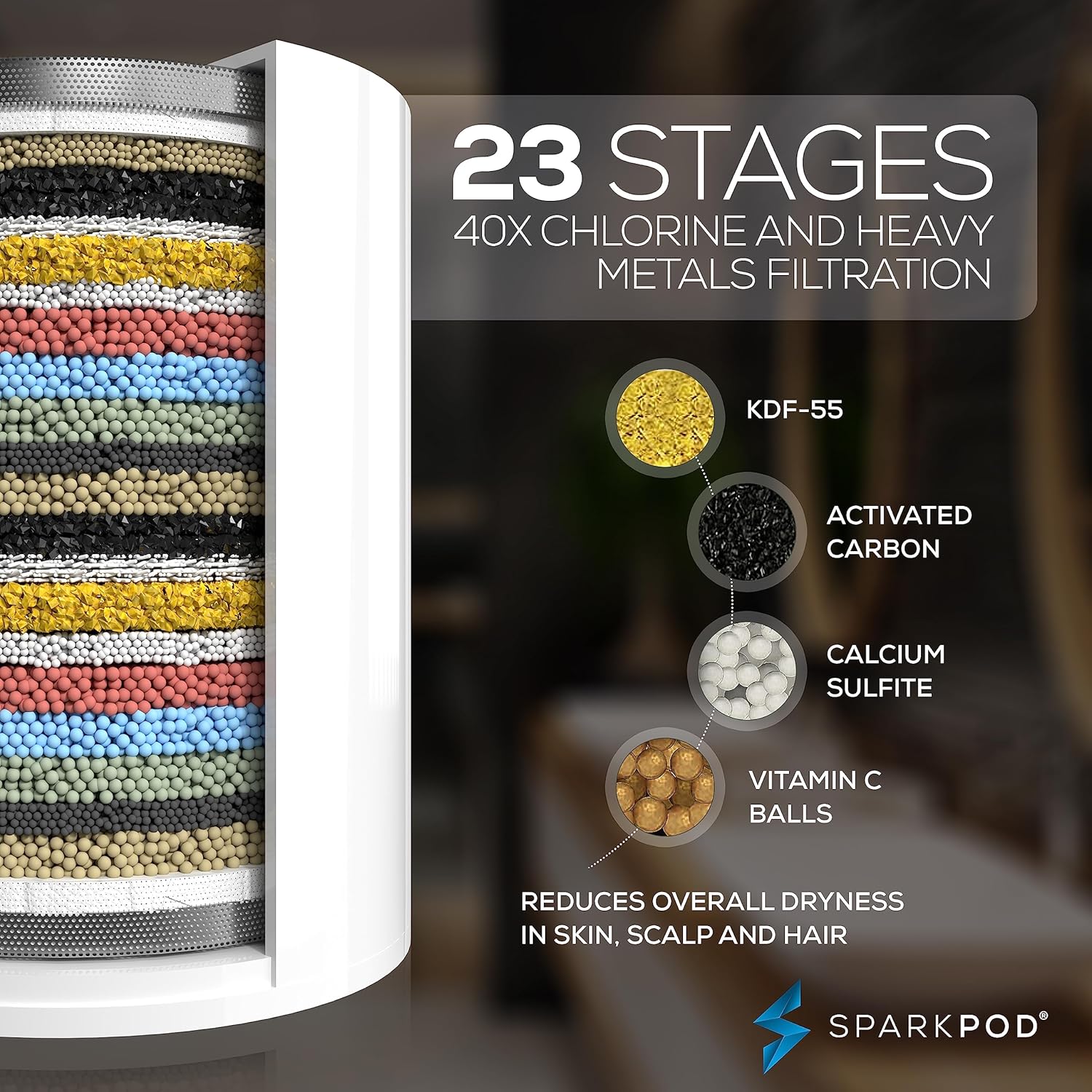 High Output Shower Filter Cartridge