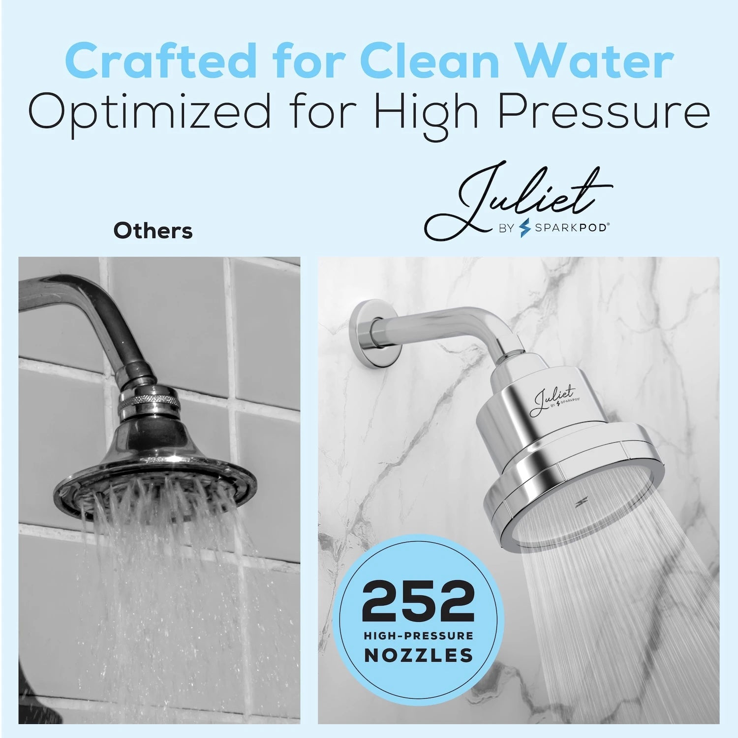 Juliet Filtered Shower Head