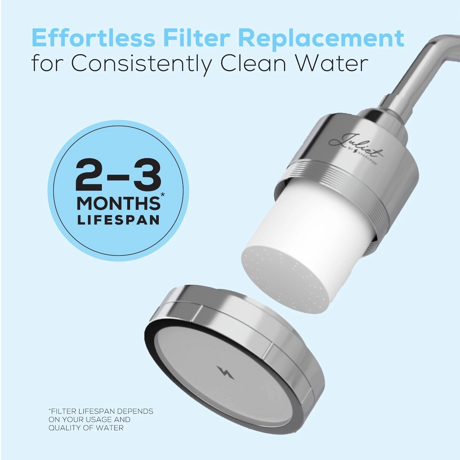 Juliet Filtered Shower Head