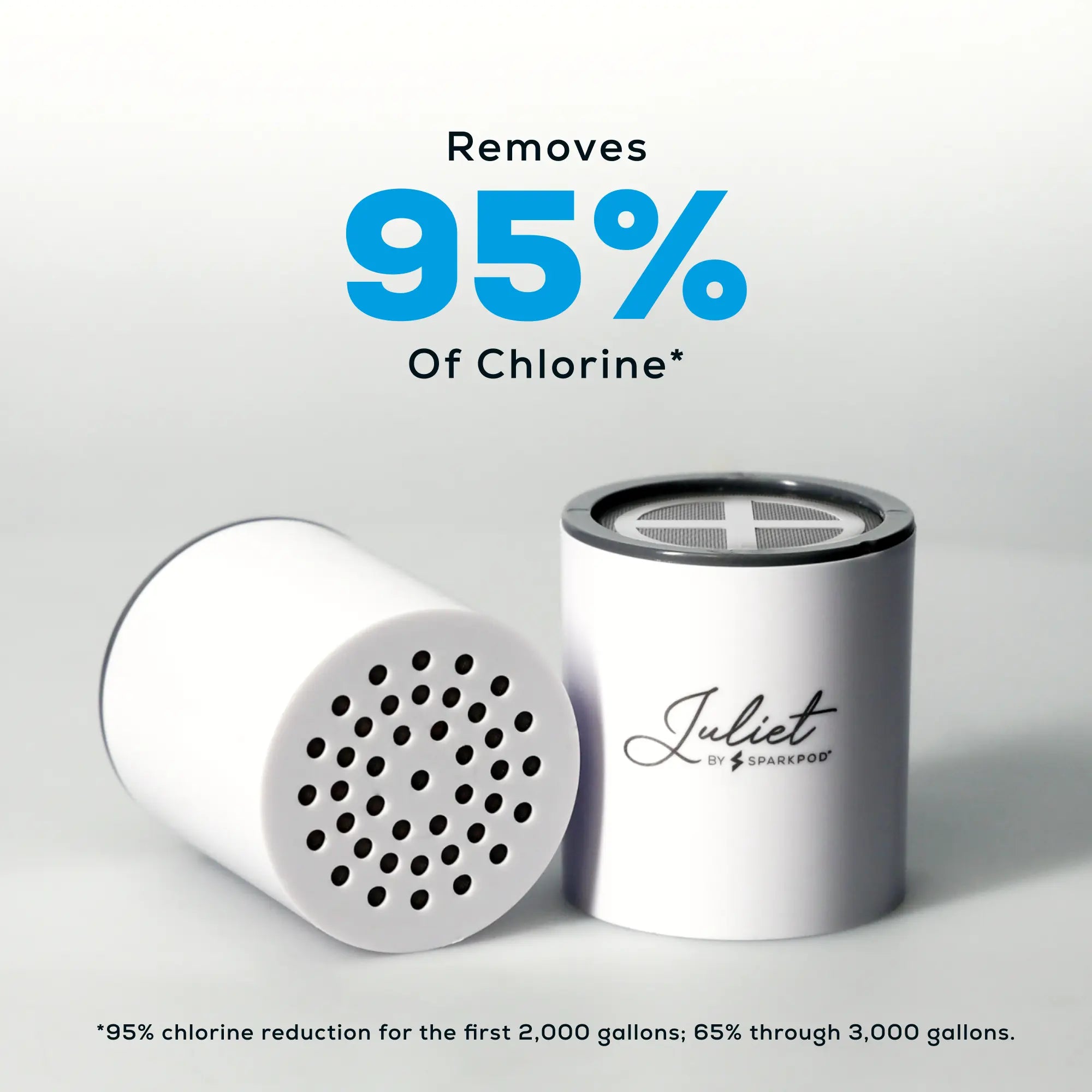 Juliet Replacement Shower Filter