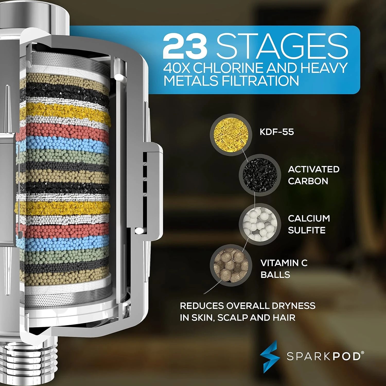 6” Square Rain Shower Head + High Output Filter