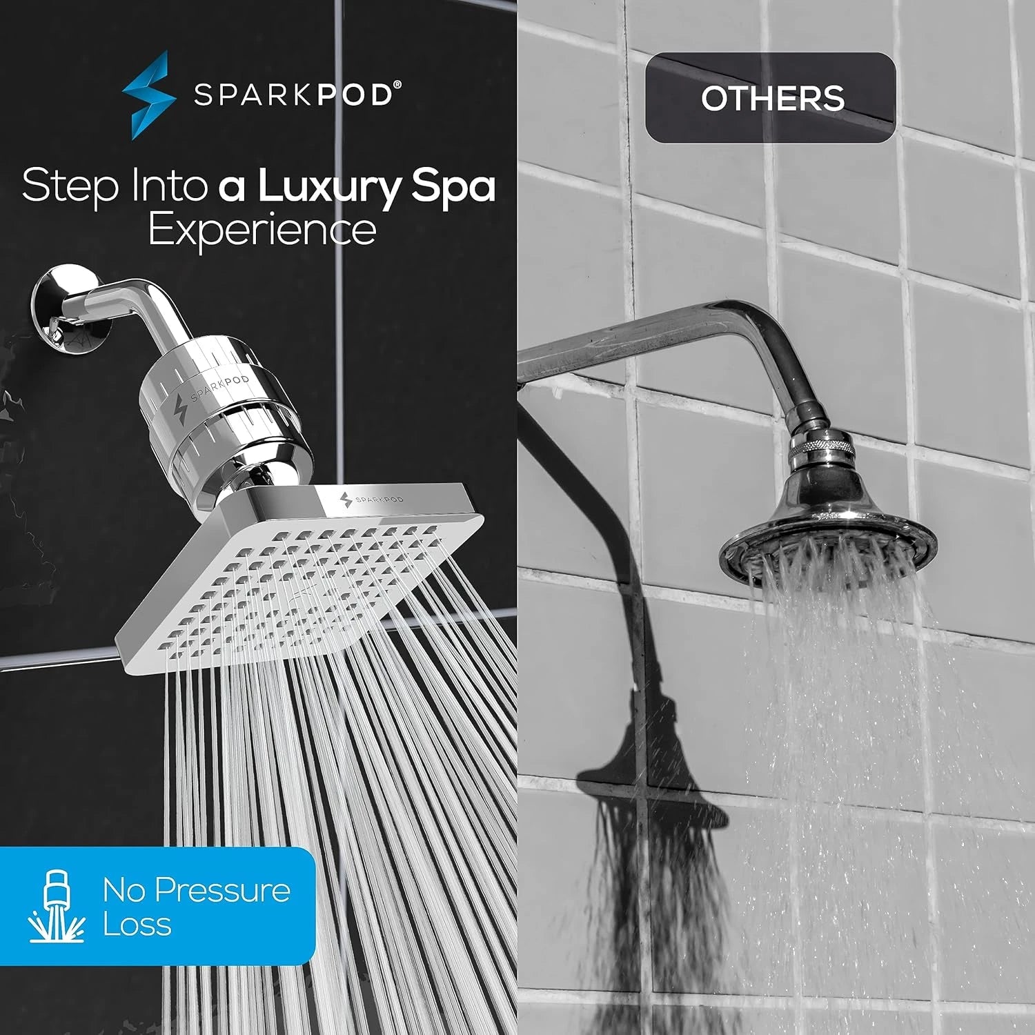 6” Square Rain Shower Head + High Output Filter