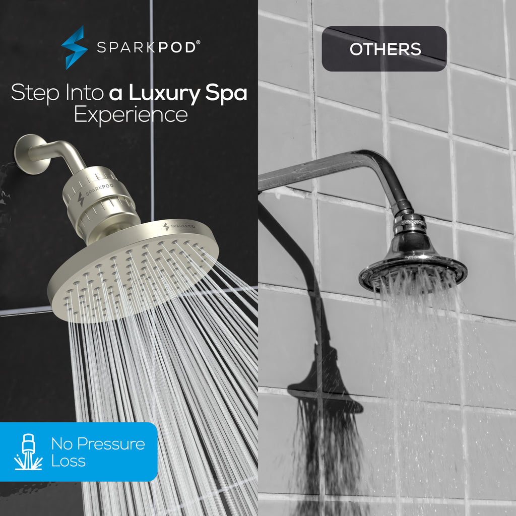 SparkPod Cabezal de ducha filtrado con 8 ajustes de pulverización, filtro  de agua adecuado para personas con cabello, piel y cuero cabelludo secos