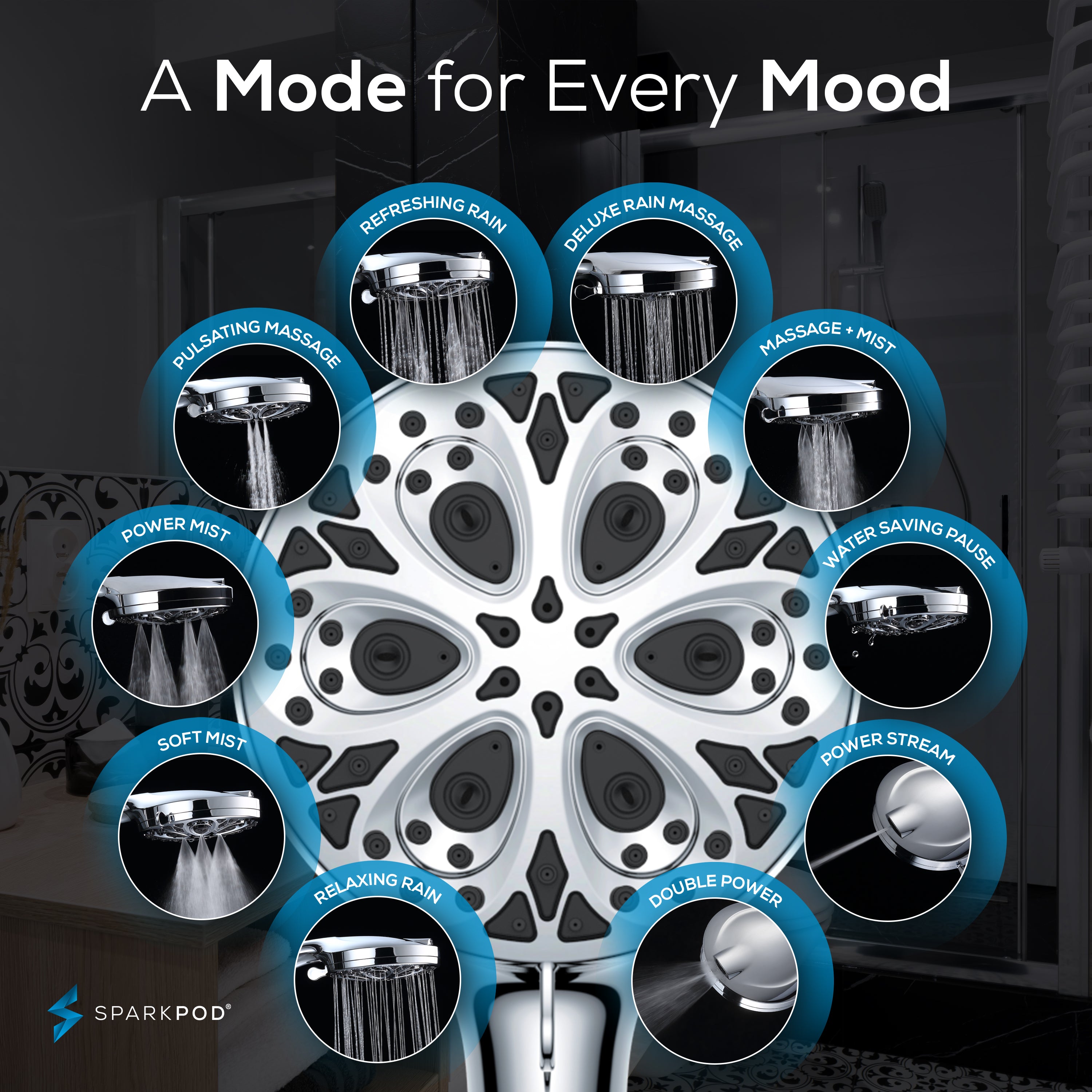 5" 10-Function Handheld Shower Head + 6' Hose + Bracket