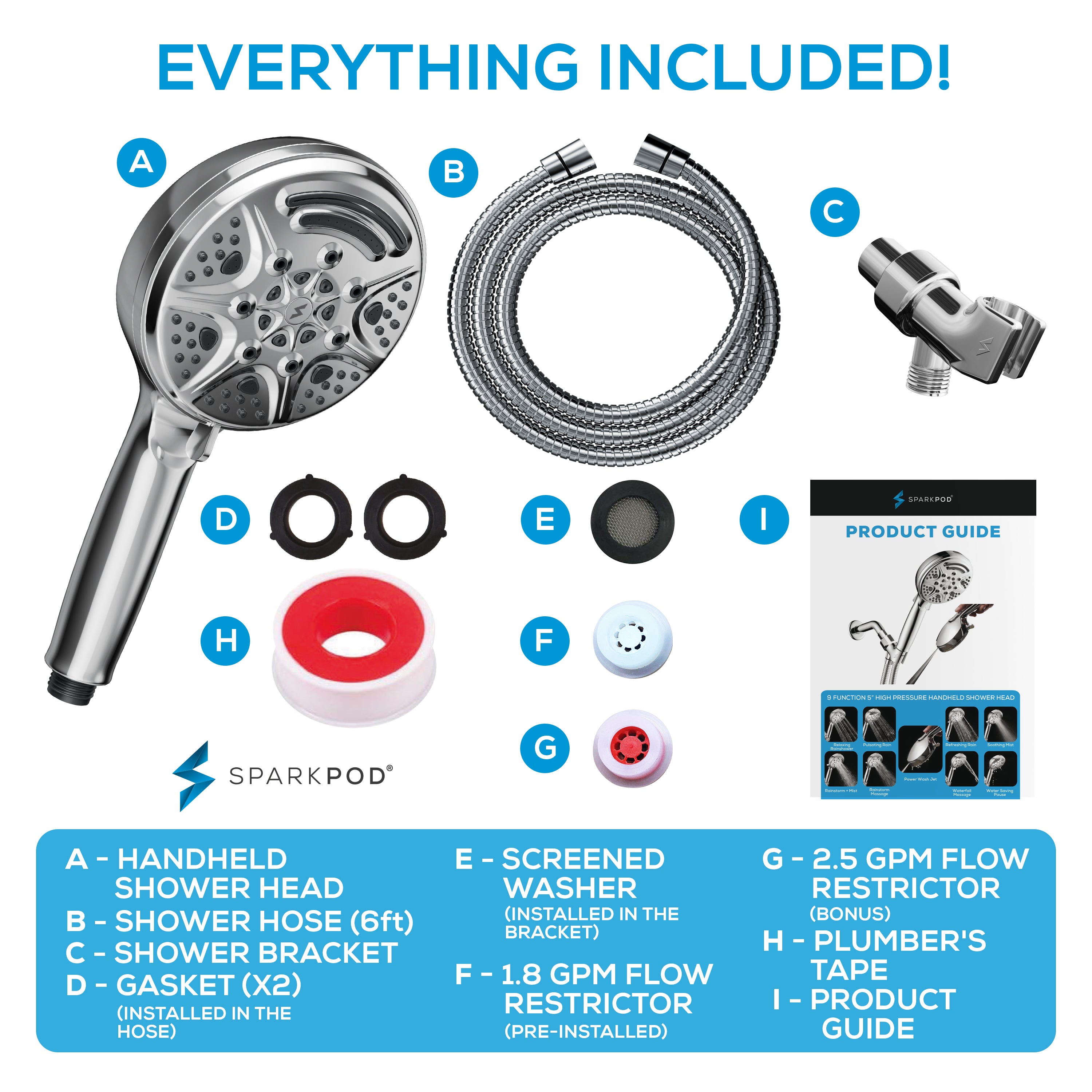 5" 9-Function Handheld Shower Head